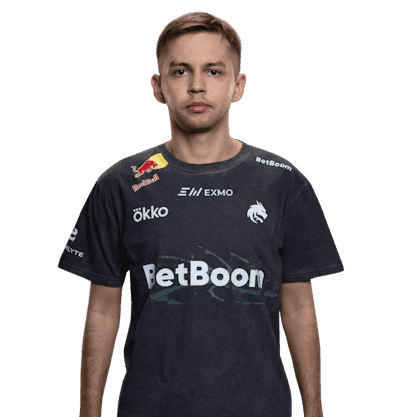 Аватар игрока sh1ro